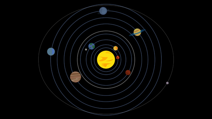 Solar System, minimalism, orbits, planet