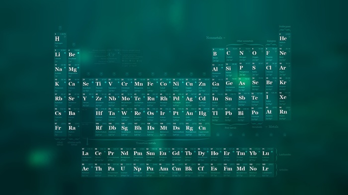 science, periodic table
