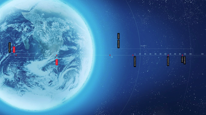 planet