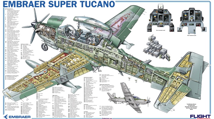 machine, aircraft, engineering, schematic, blueprints, engines, cockpit, gears, turbines, construction, airplane, infographics, wings