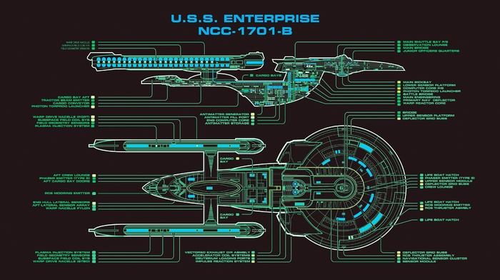 USS Enterprise spaceship, Star Trek, schematic