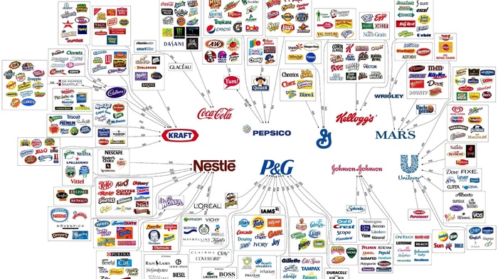 brands, Poison, coca, cola, Pepsi, Mars