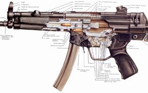 gun