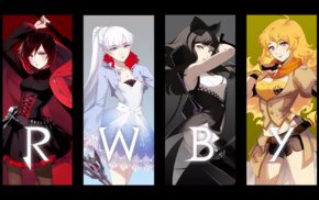 RWBY