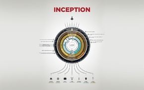 Inception, simple background, diagrams