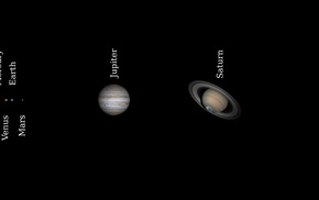 Mercury, Mars, Neptune, planet, Earth, Solar System