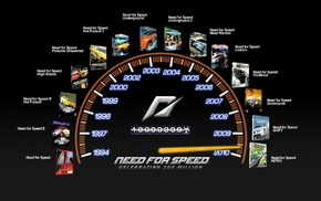video games, Need for Speed