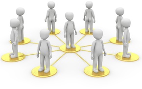 organigram