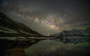 Milky Way Over Ladakh Mountains