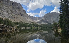 Reflections At The Loch Rocky Mountain National Park